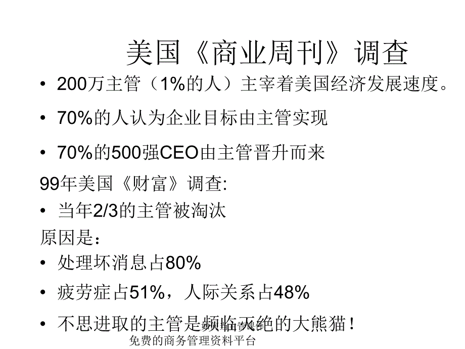 如何当主管课件_第3页