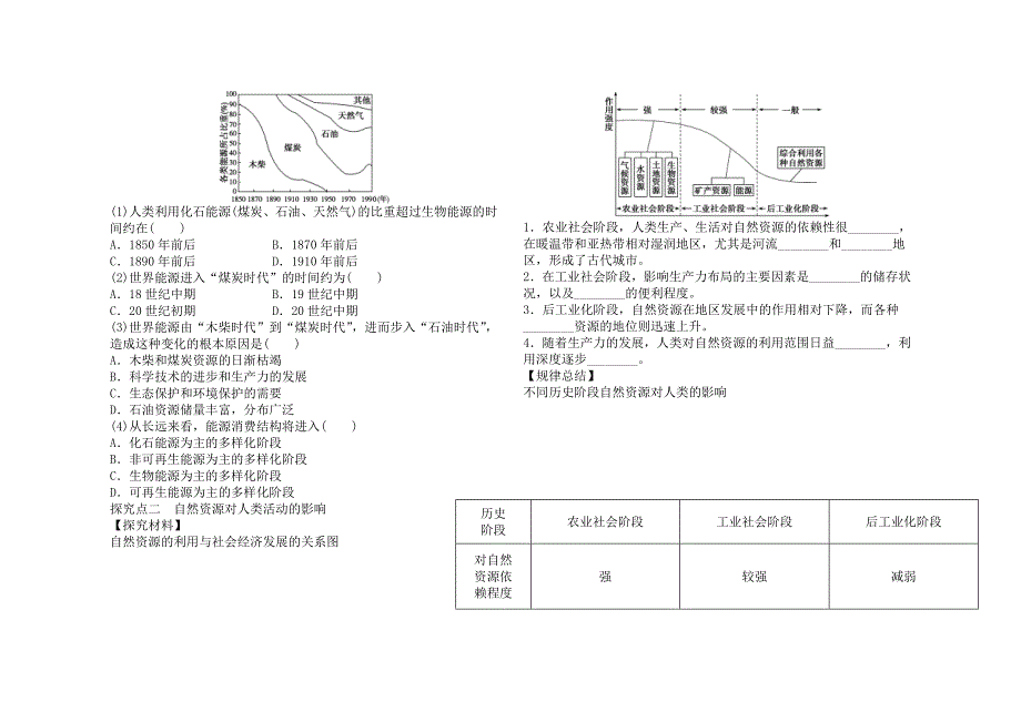 2012高中地理4.3自然资源与人类活动学案湘教版必修_第3页