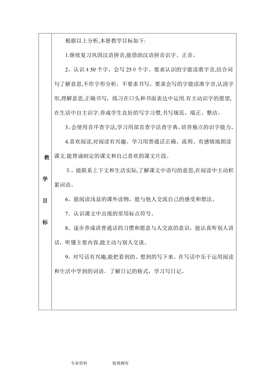 部编版二年级上册语文教学工作计划含教学进度_第4页