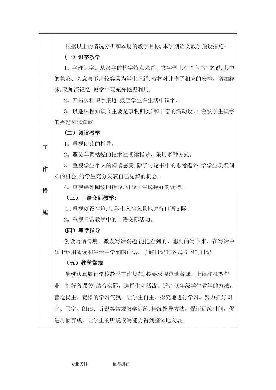 部编版二年级上册语文教学工作计划含教学进度_第5页