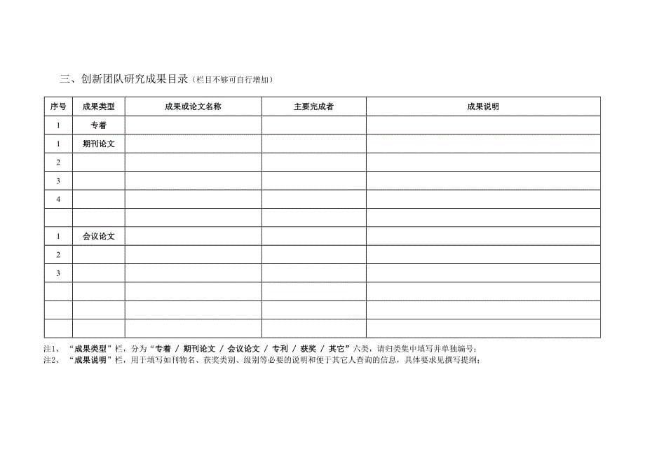 交通大学创新团队总结报告分析_第5页