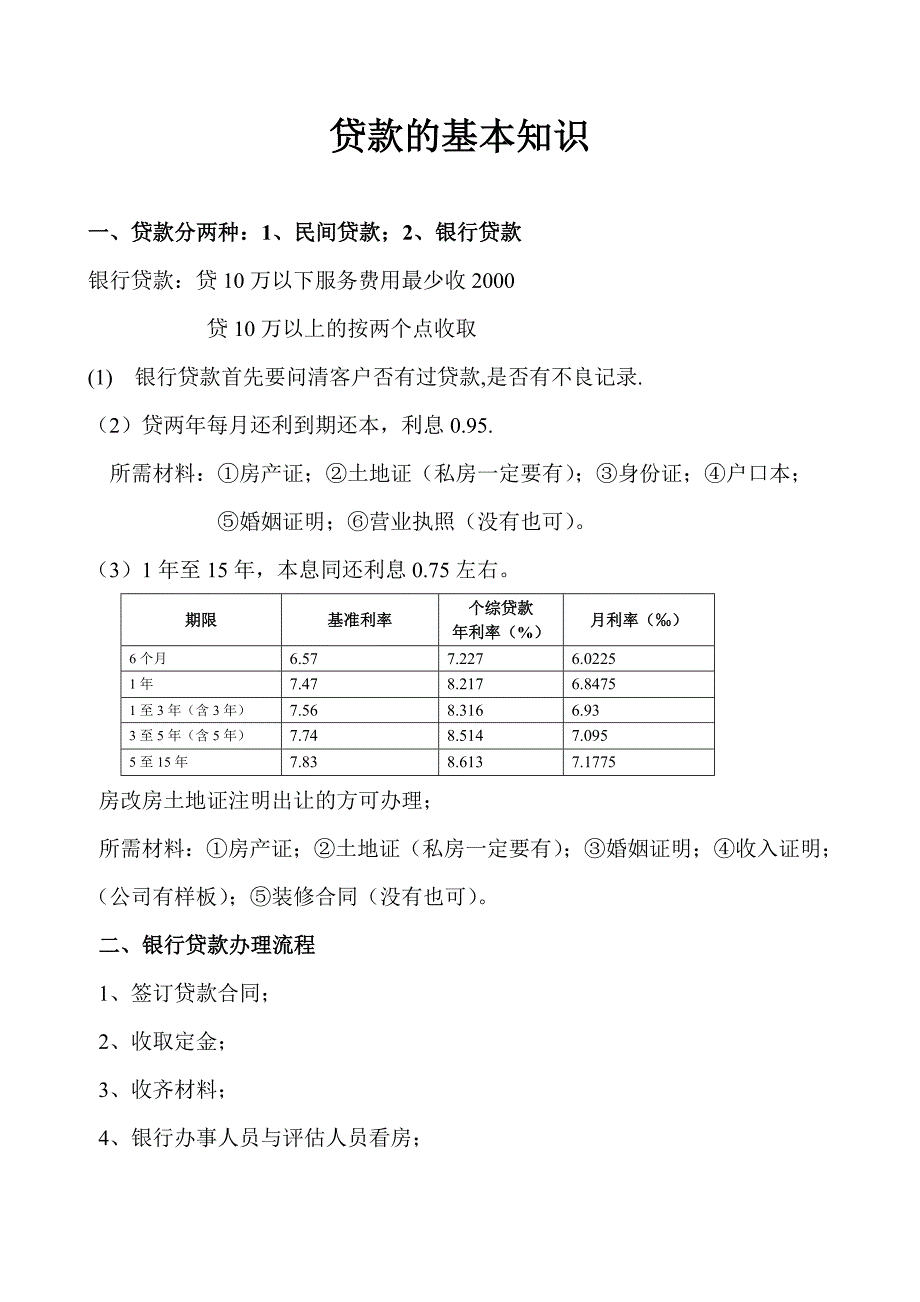 贷款的基本知识_第1页