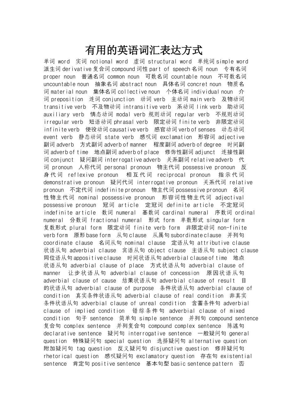 有用的英语词汇表达方式_第1页
