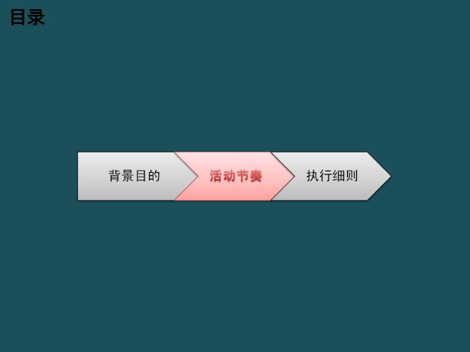 瑞虎全能体验行全系同享购置税优惠终端执行手册ppt课件_第4页