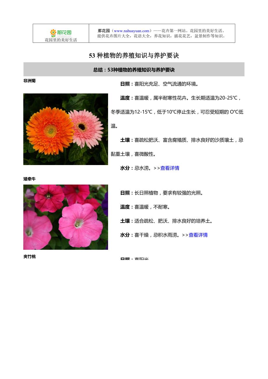 53种植物的养殖知识与养护要诀.doc_第1页