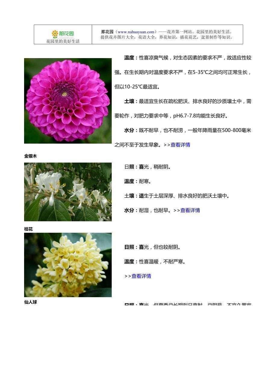 53种植物的养殖知识与养护要诀.doc_第5页