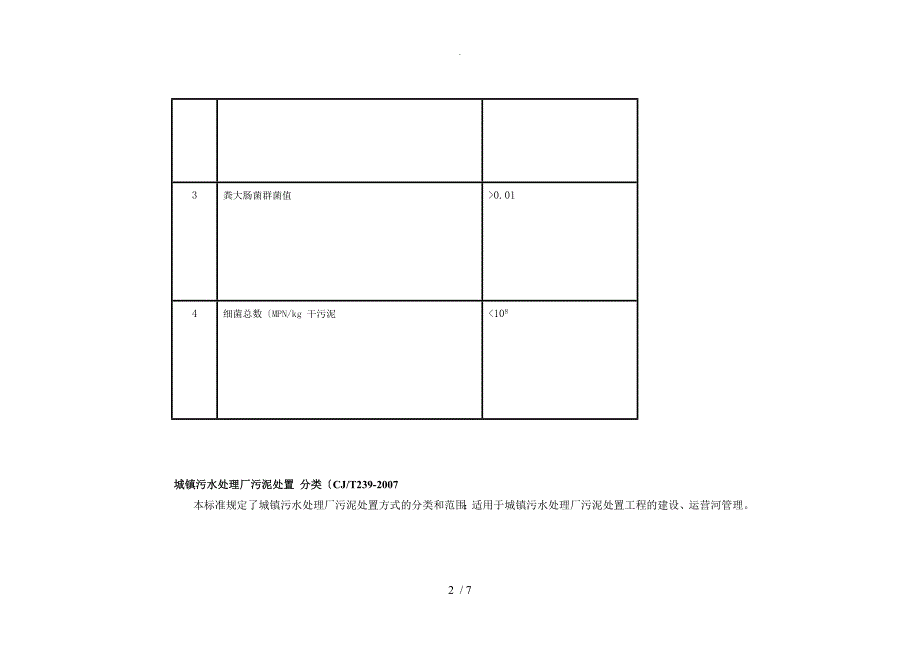 城镇污水处理场污泥泥质和处置_污泥泥质_标准_第2页