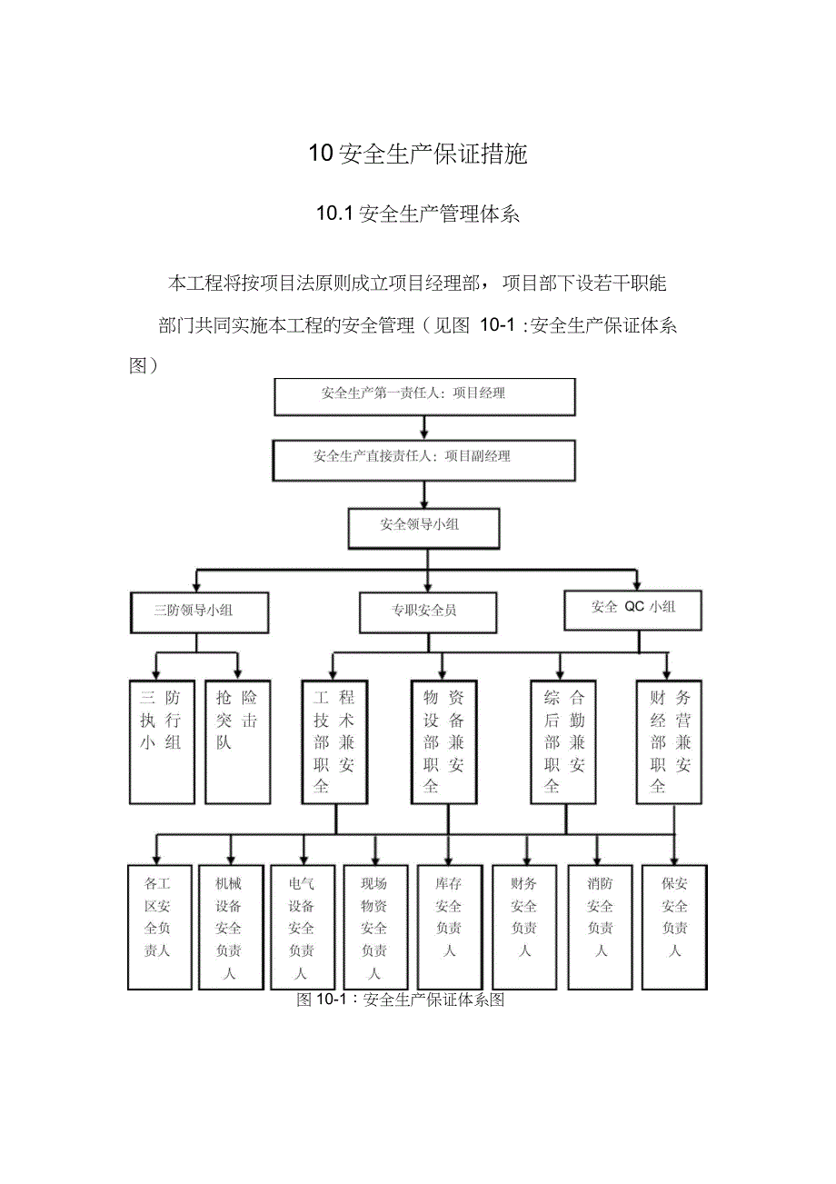 污水处理厂改造工程基坑支护及地基处理工程施工组织设计_第1页