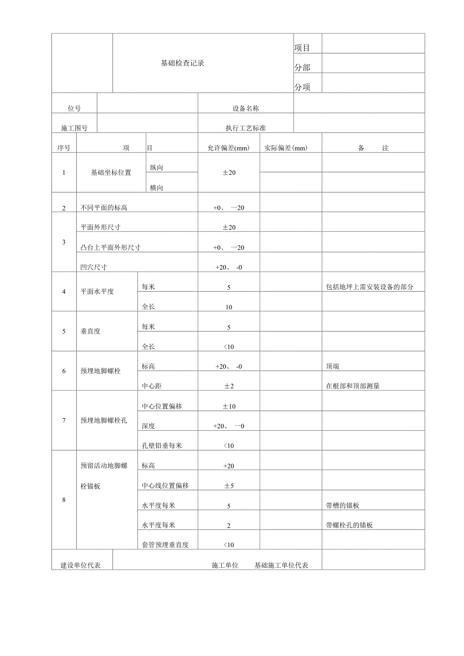 设备安装施工记录表格_第4页