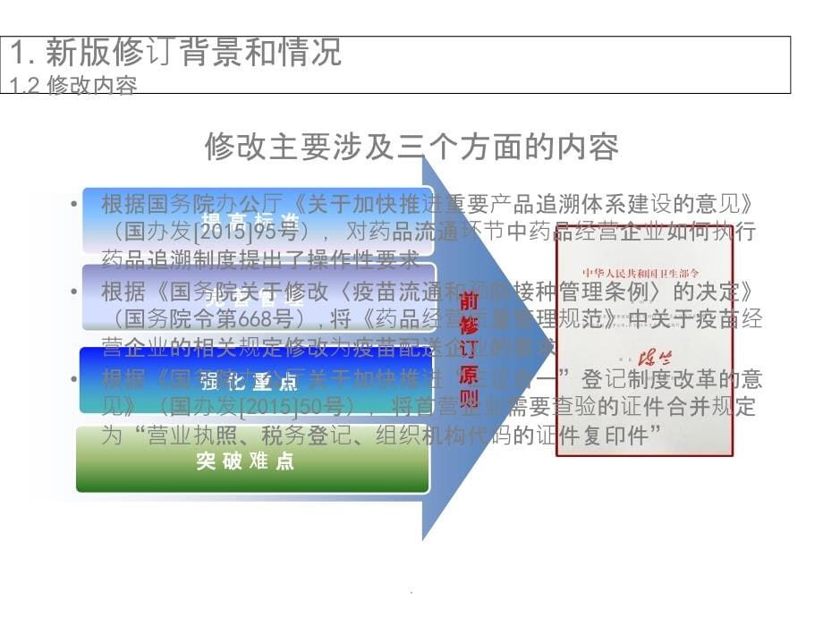 新版GSP药品经营质量管理规范解读_第5页