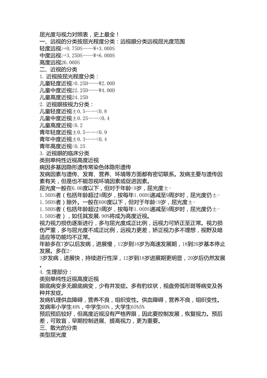 屈光度与视力对照表屈光对照表_第1页