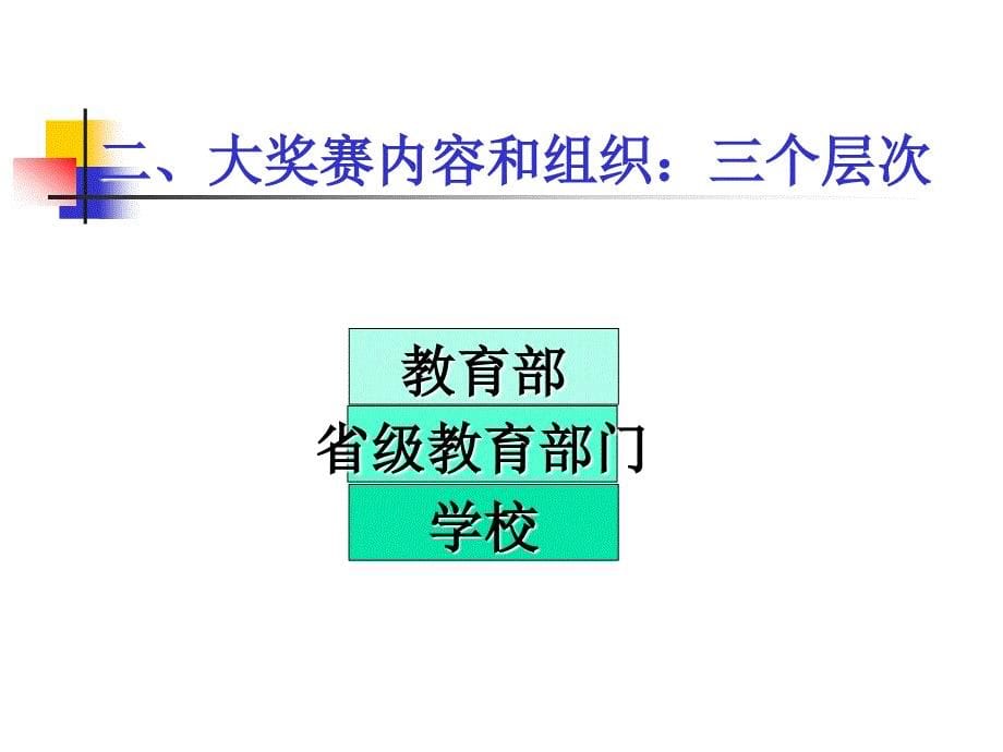 全国多媒体教育软件大奖赛NO1_第5页