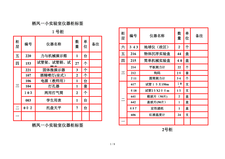 实验室仪器柜标签_第1页
