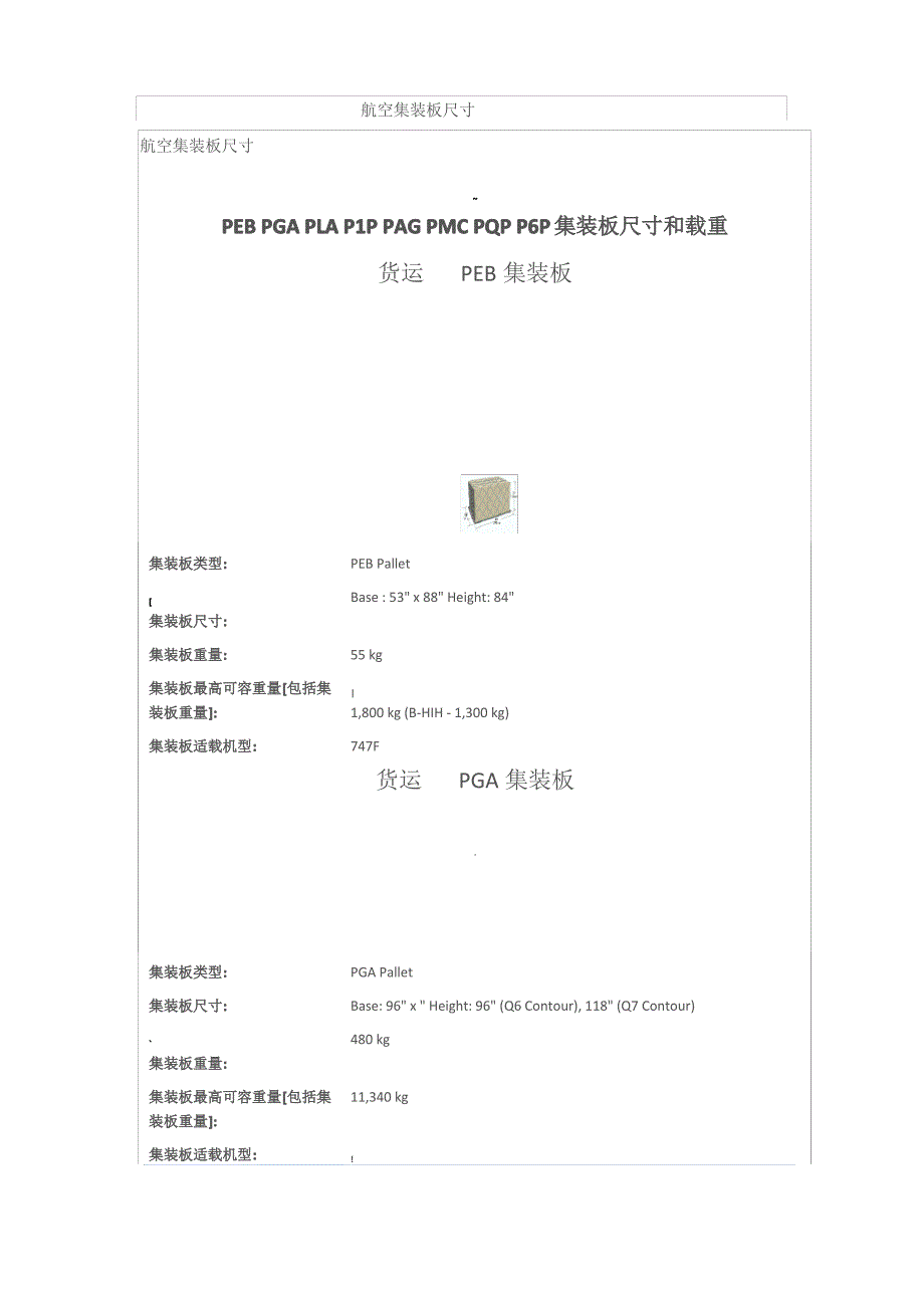 航空集装板尺寸_第1页