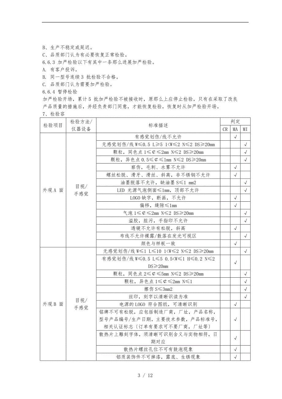 LED灯具成品检验标准[详]_第5页