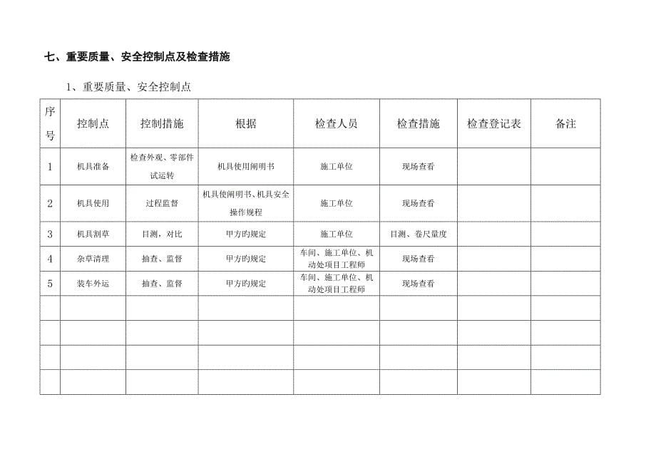 清理障碍综合施工专题方案_第5页