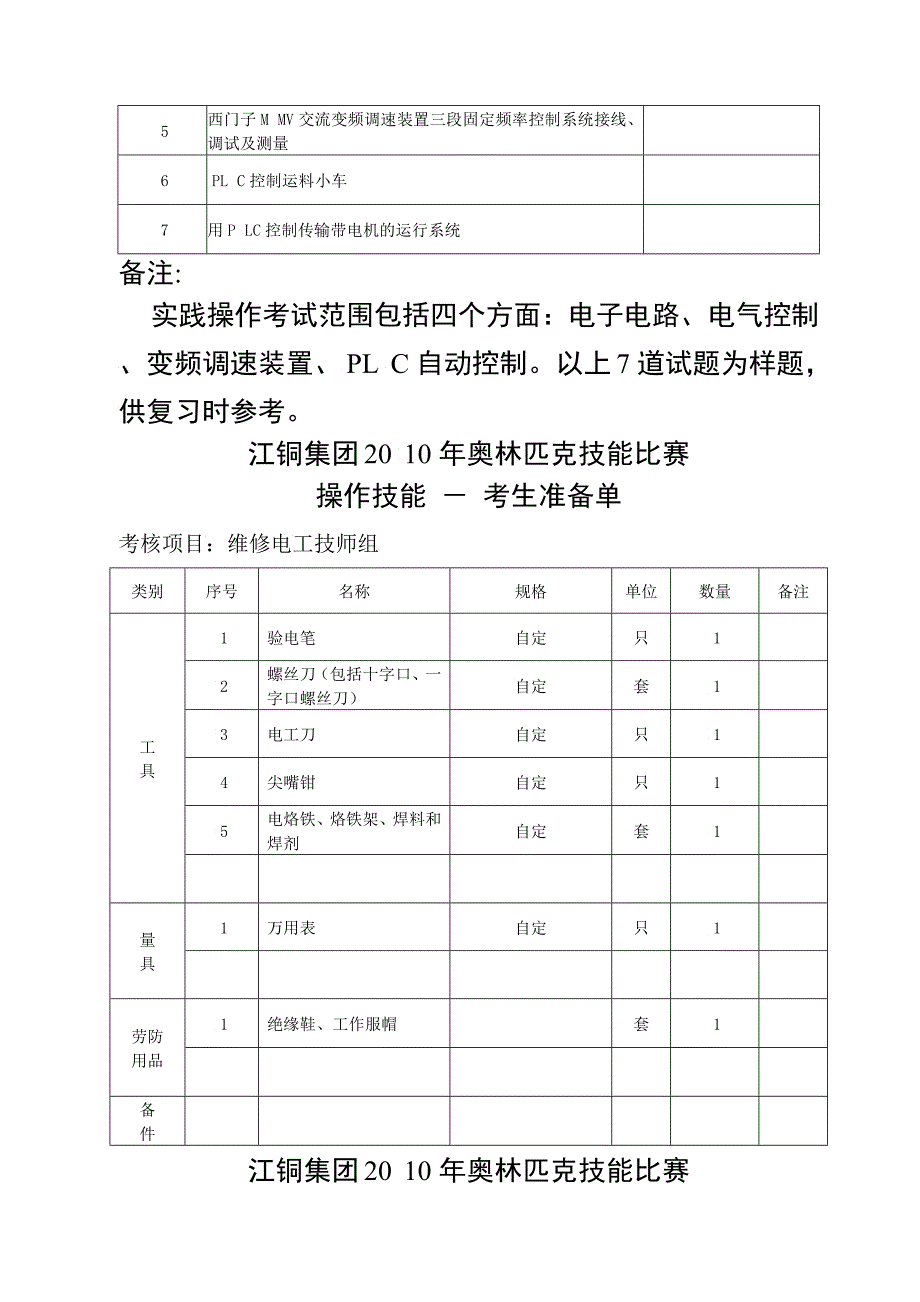 《矿井维修电工》实操考核4_第2页