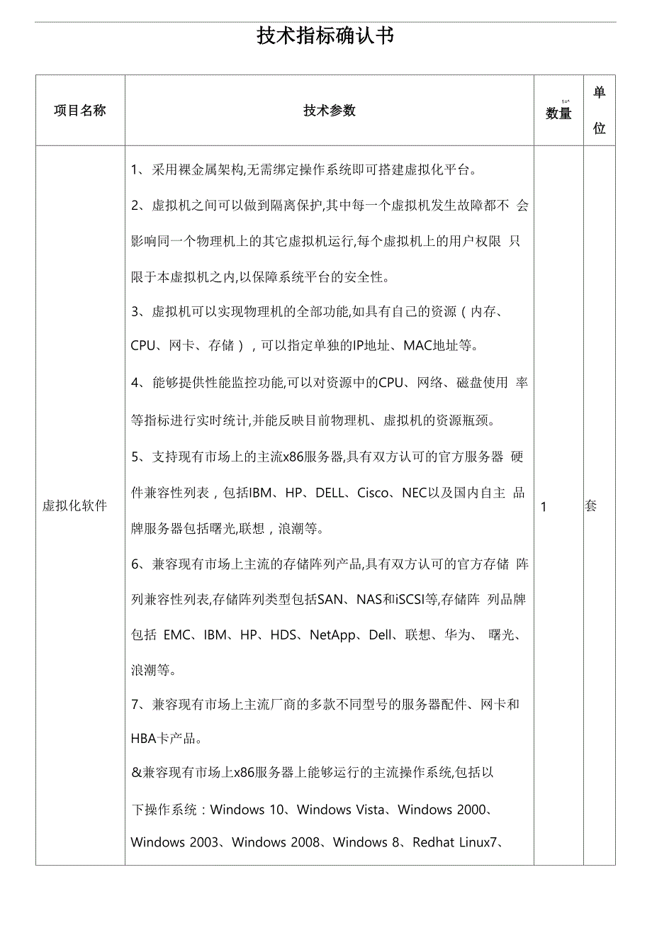 虚拟化技术指标_第1页