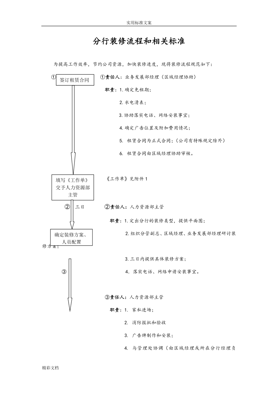 房产中介管理规章制度大全(DOC274页)_第4页