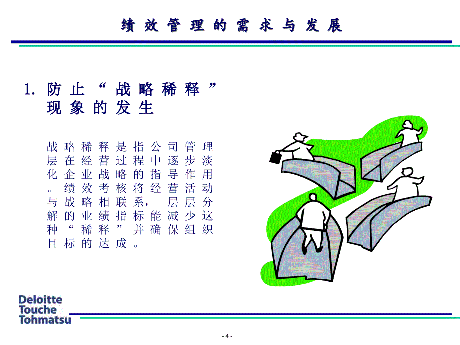 德勤平衡积分卡应用_第4页