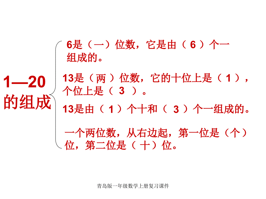 青岛版一年级数学上册复习课件经典实用2_第2页