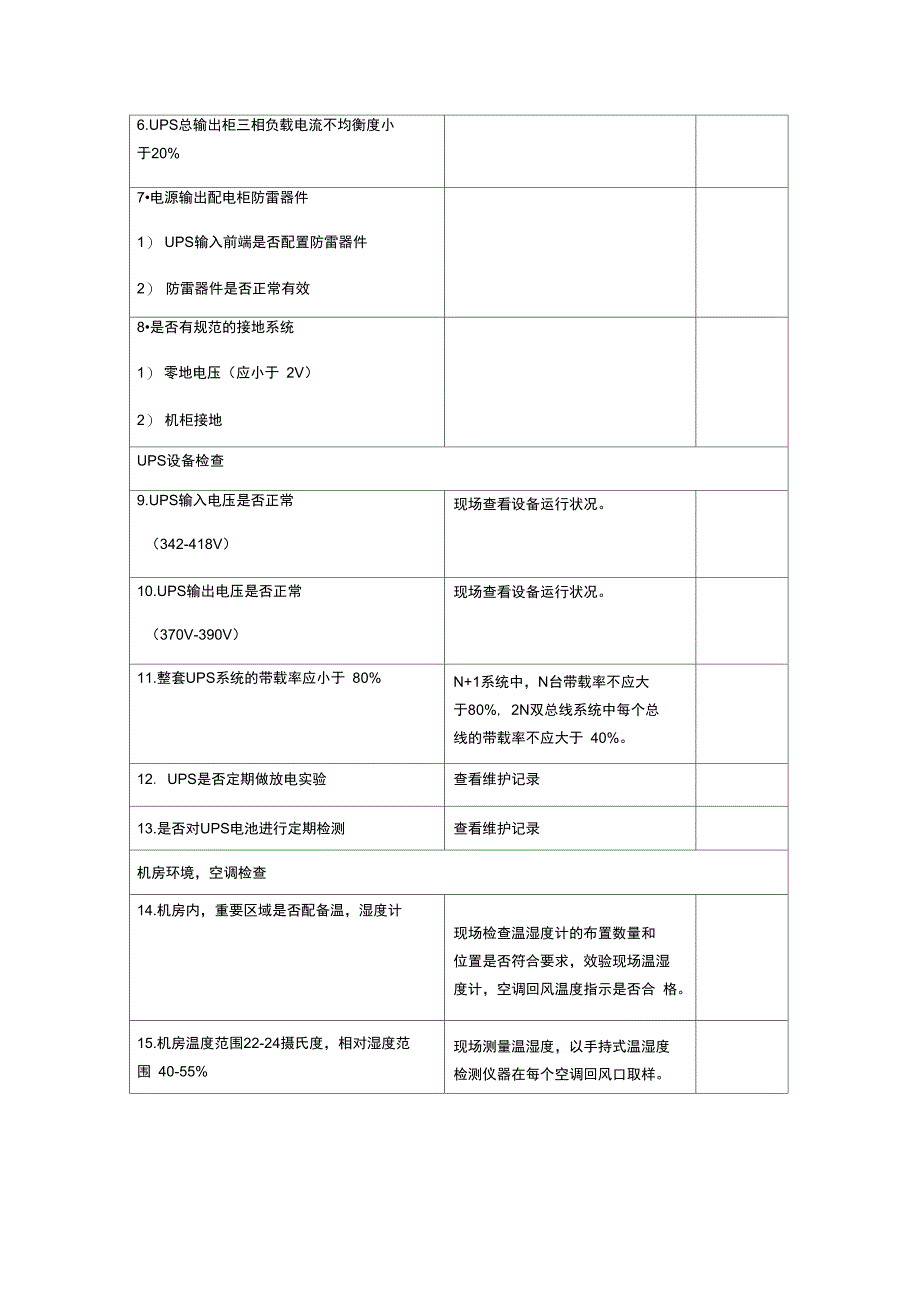 机房设施设备隐患排查及常见问题处理方法_第4页