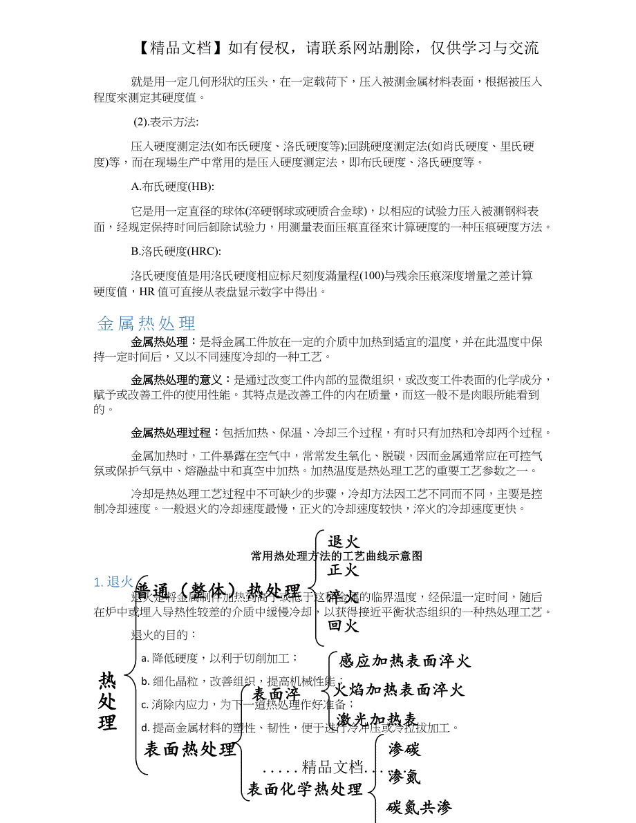 材料及其热处理方式和性能影响_第3页