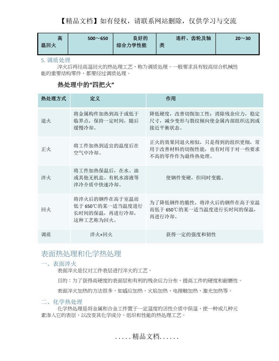 材料及其热处理方式和性能影响_第5页