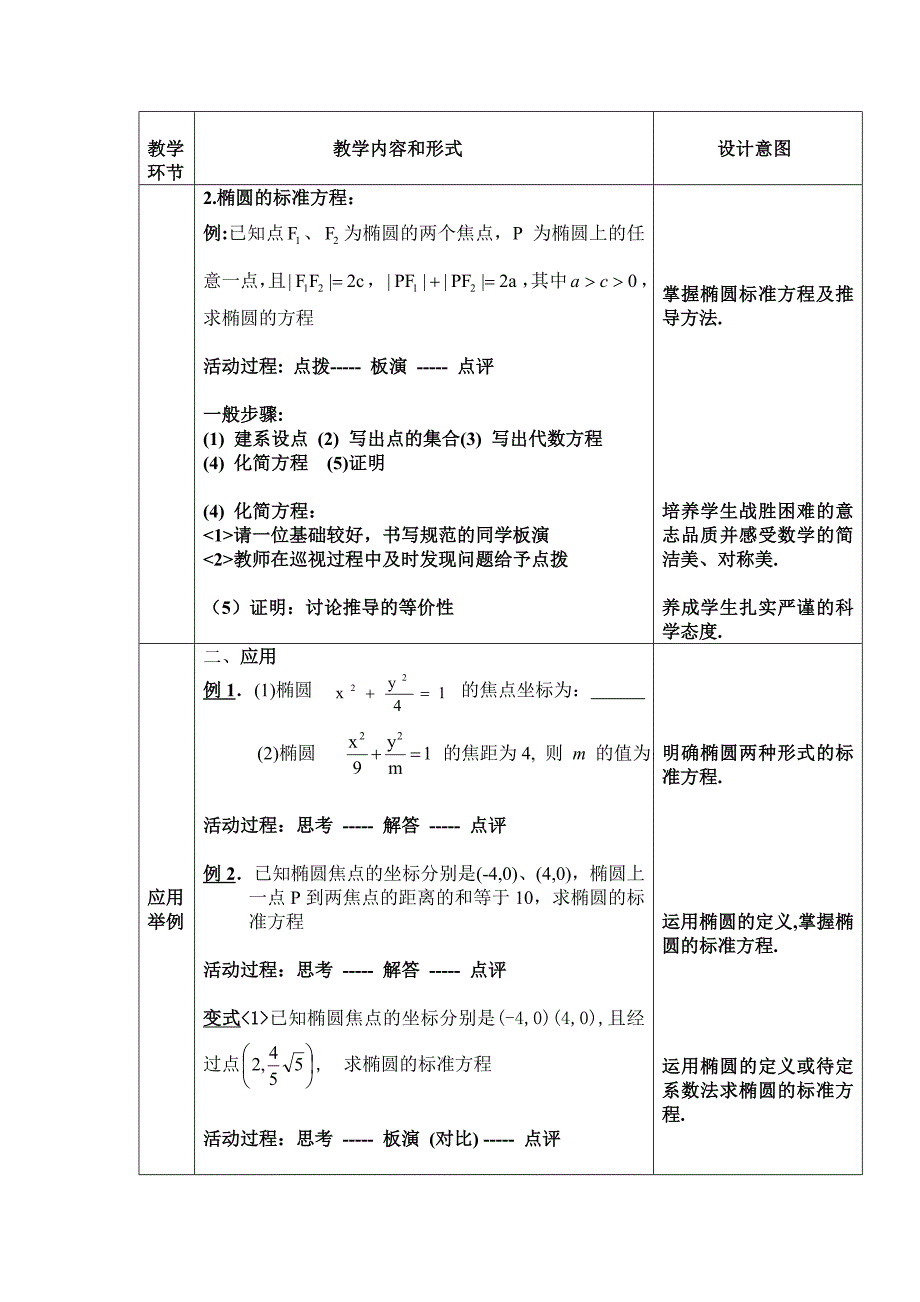 高二数学《椭圆及其标准方程》教案_第2页