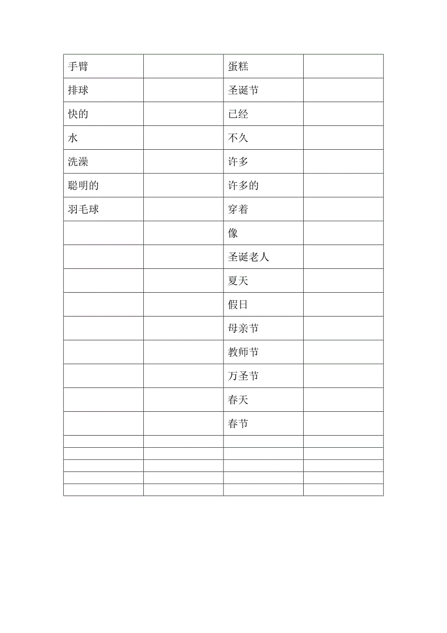 四年级下册英语最新版单词表广州_第4页