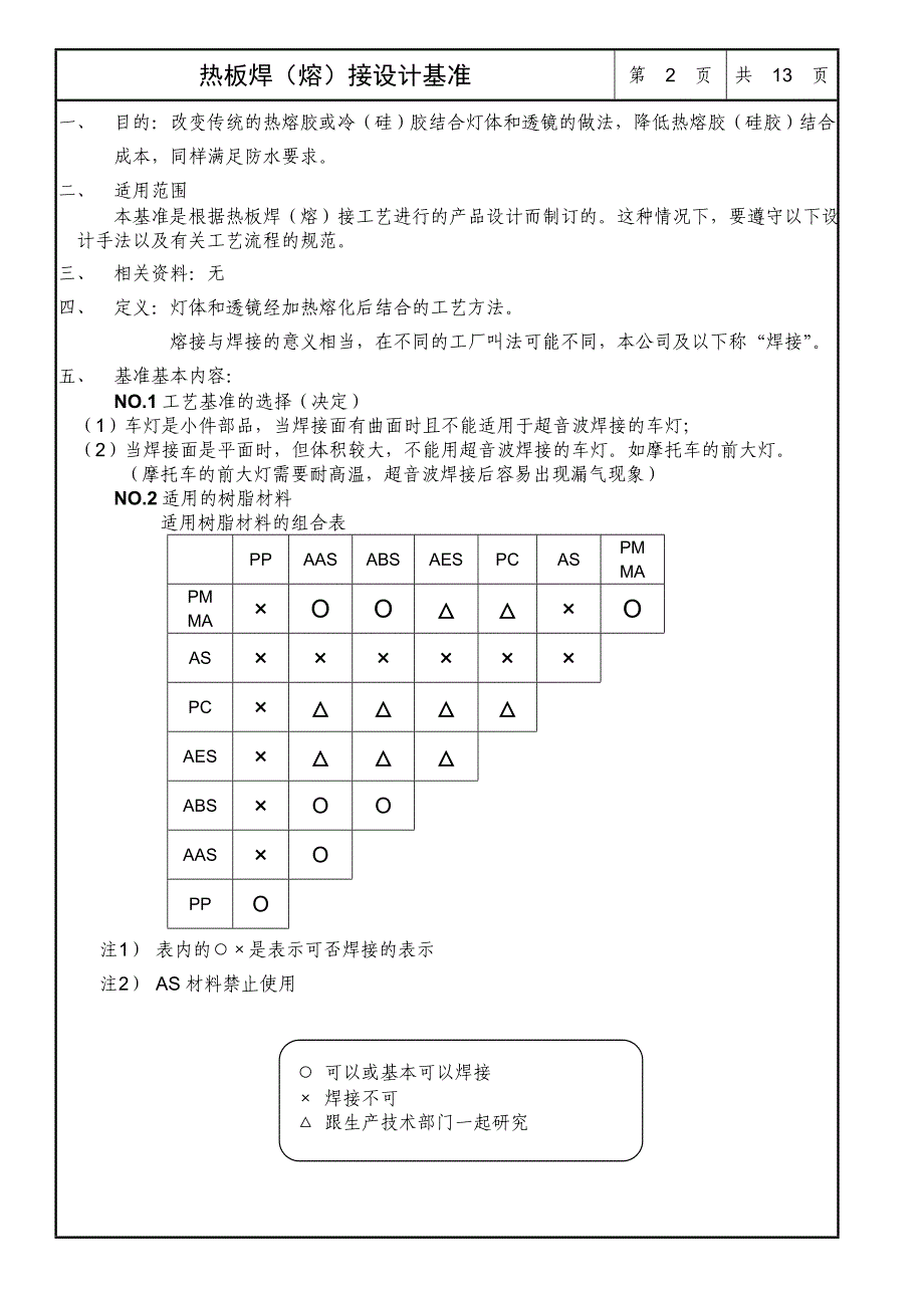 热板焊接(防水)设计基准.doc_第3页