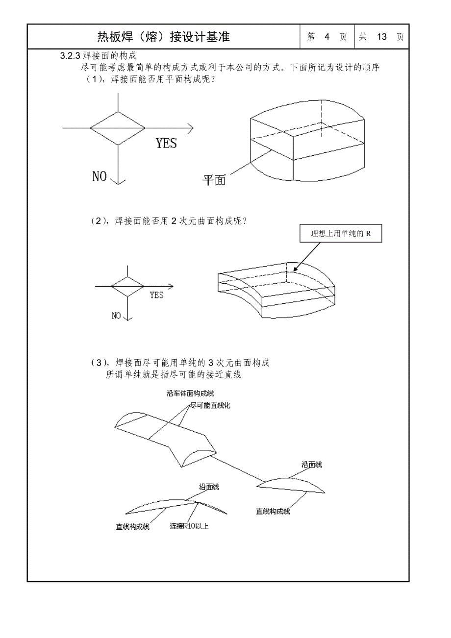 热板焊接(防水)设计基准.doc_第5页