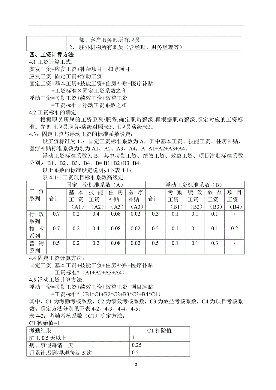 TCL职工工资制度_第2页