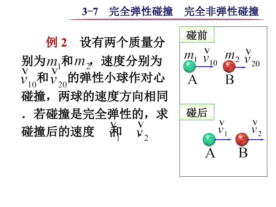 大学物理之37完全弹性碰撞完全非弹性碰撞_第5页