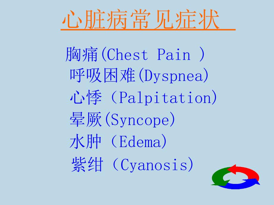 最新心脏病常见症状和体征030901ppt课件_第2页