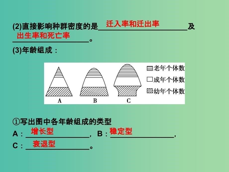 高考生物一轮复习 第九单元 第30讲 种群的特征 种群数量的变化课件.ppt_第5页