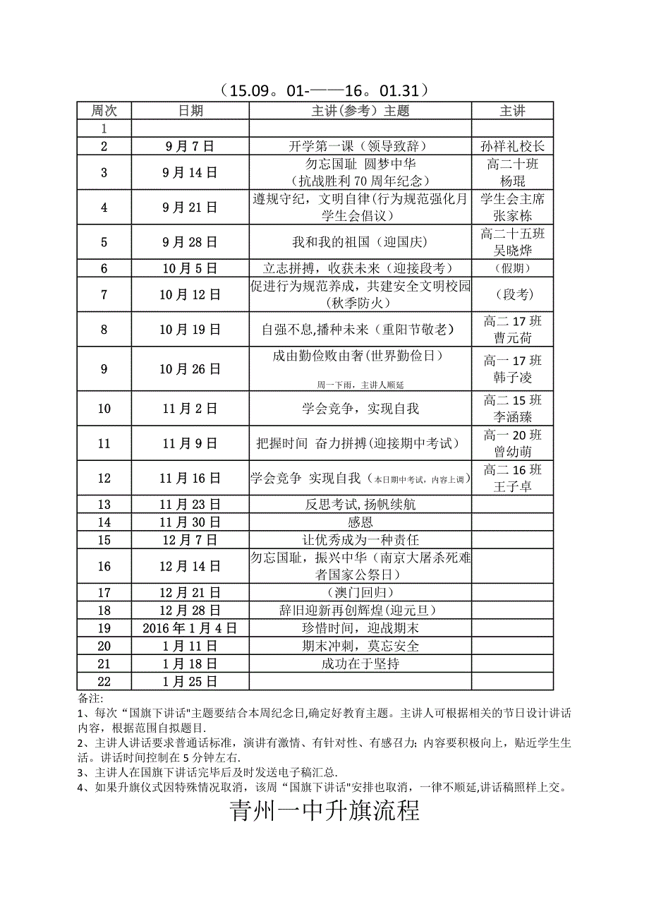 国旗下讲话活动方案_第2页