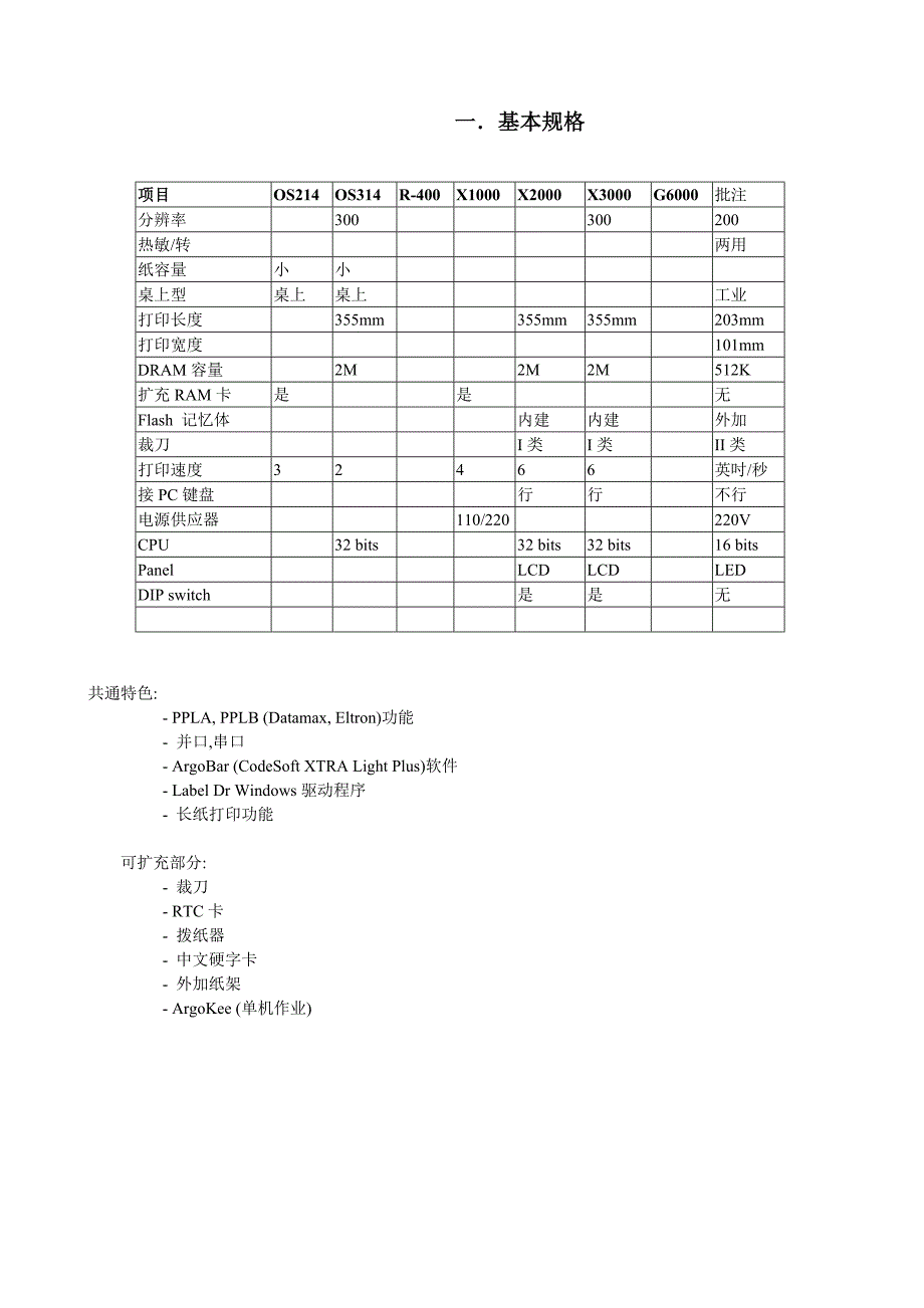 条码打印机硬件培训讲义_第2页