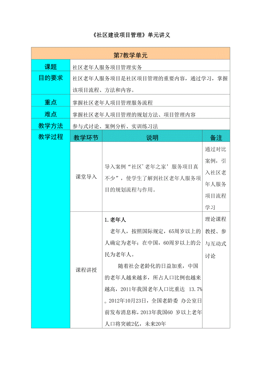 社区老年人服务项目管理实务讲义 精_第1页