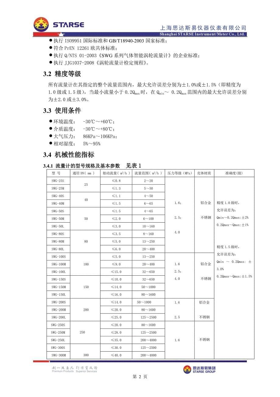 气体智能涡轮流量计,说明书.doc_第5页