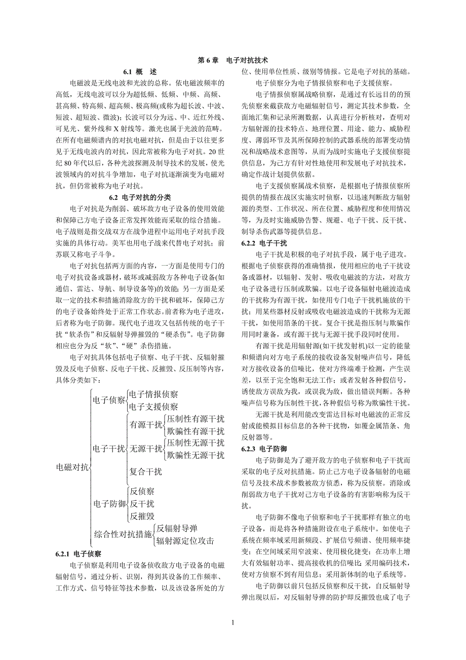 第06电子对抗&隐身.doc_第1页