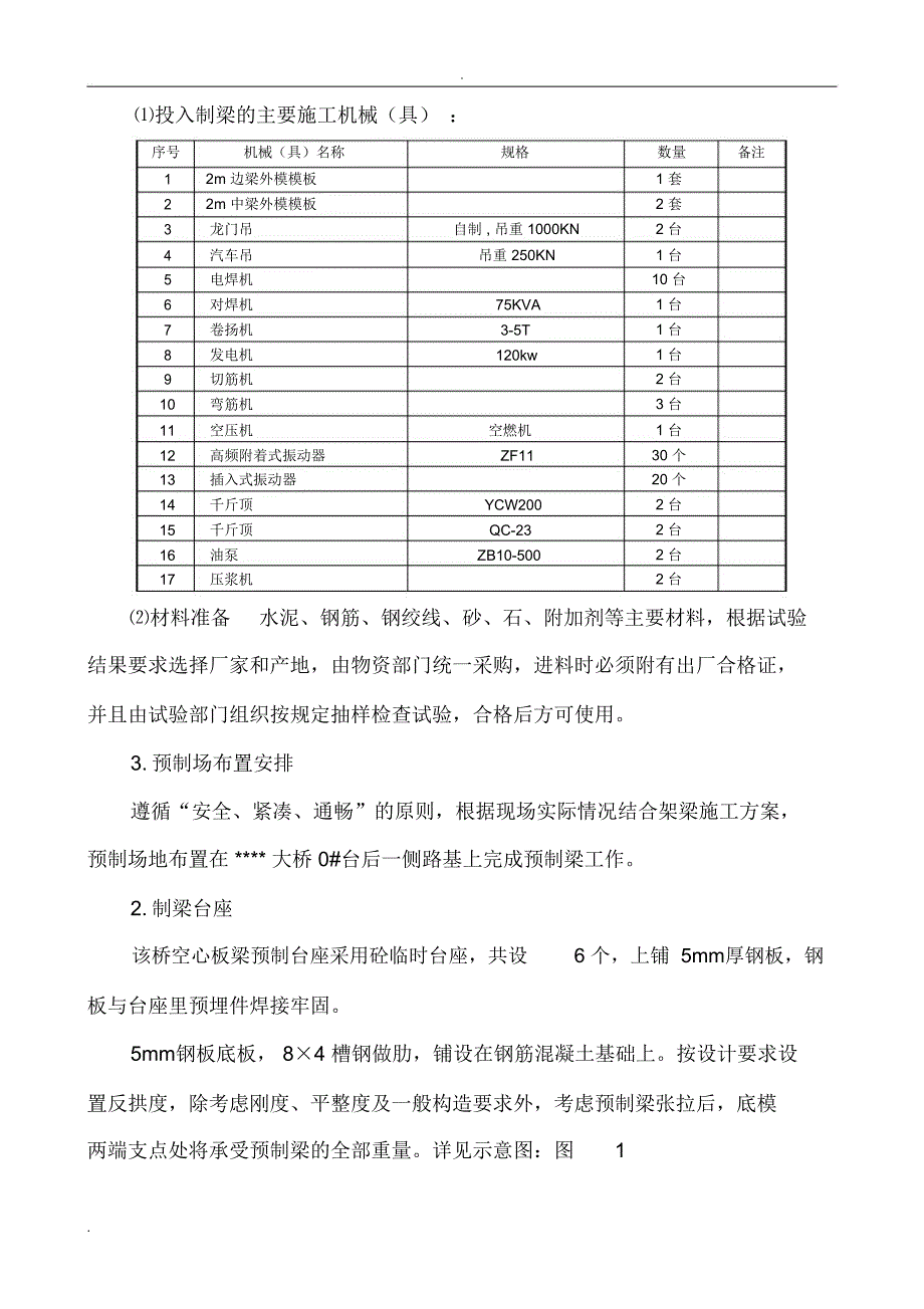 空心板梁施工方案_第2页