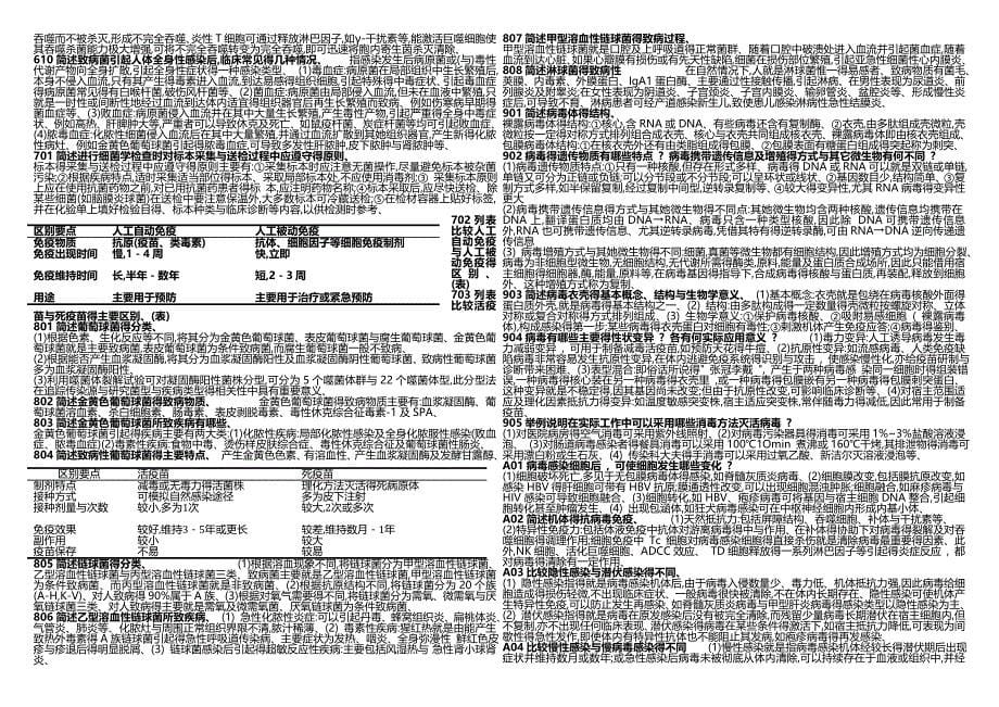 医学微生物学简答及论述题库_第5页