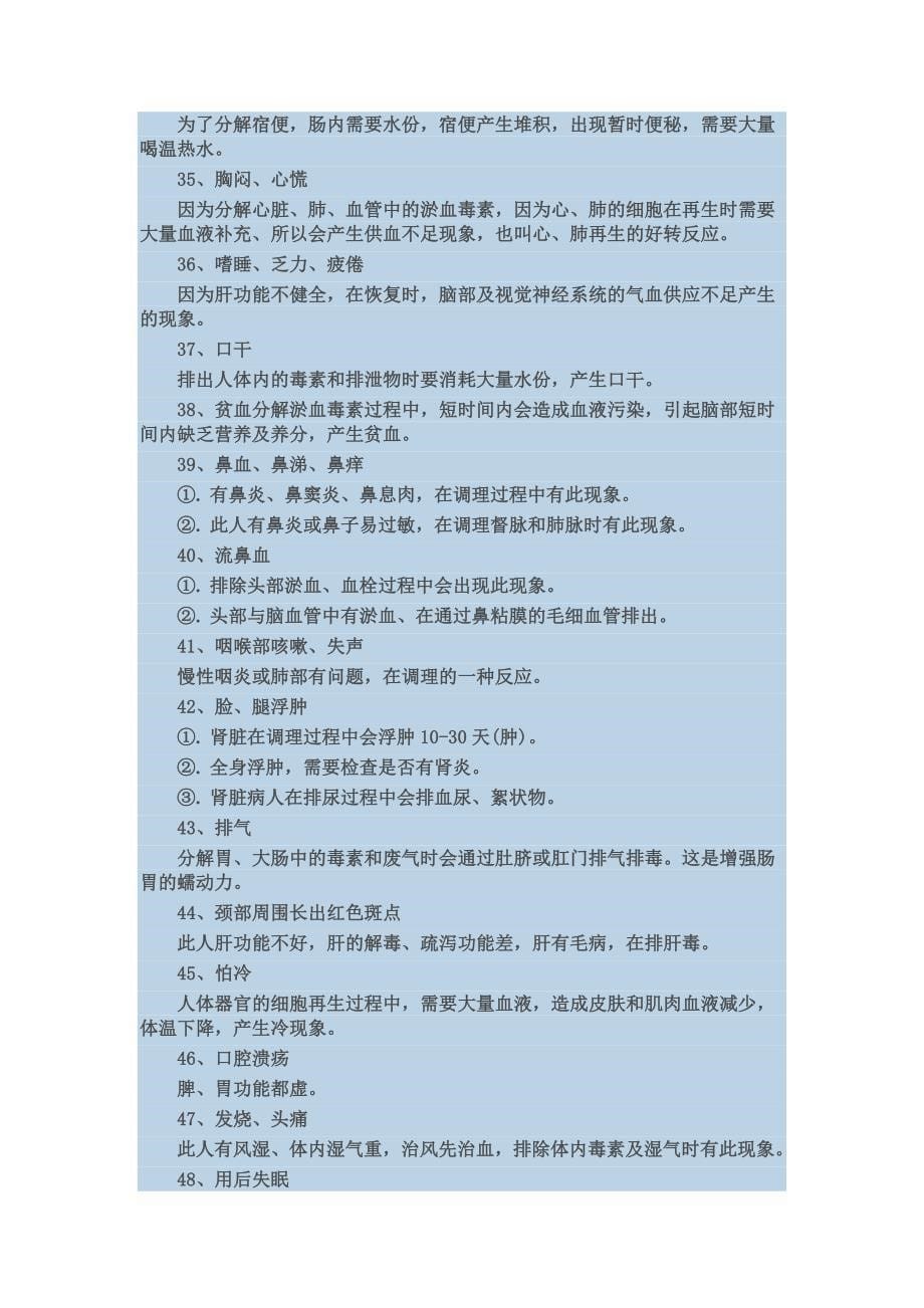 权健洁净宝的功效.doc_第5页