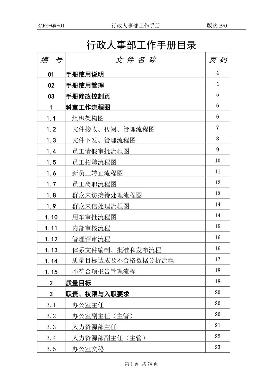 某公司行政人事部工作手册_第1页