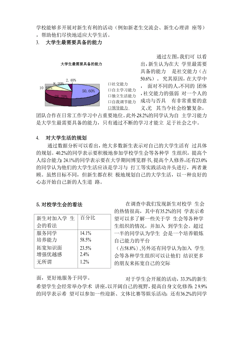 青岛大学新生调研报告_第3页