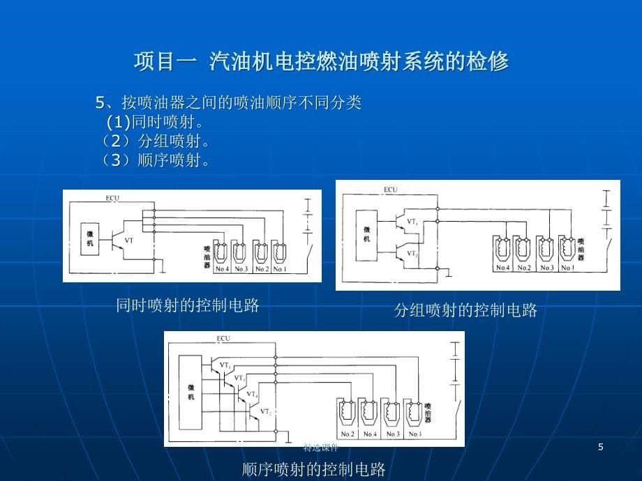 电控发动机课件#优质课件_第5页