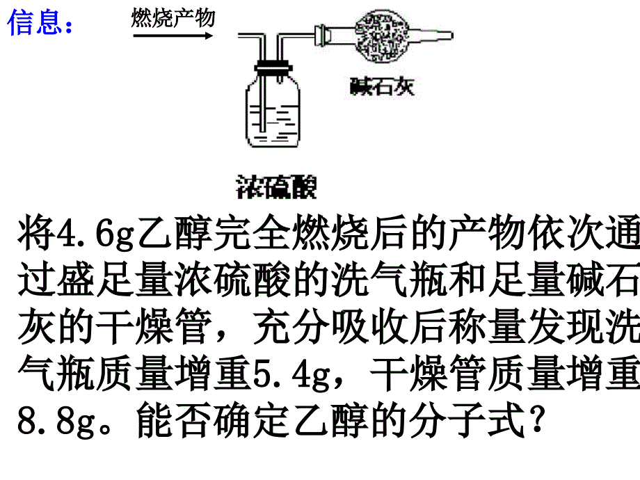 生活中两种常见的有机物——醇_第2页