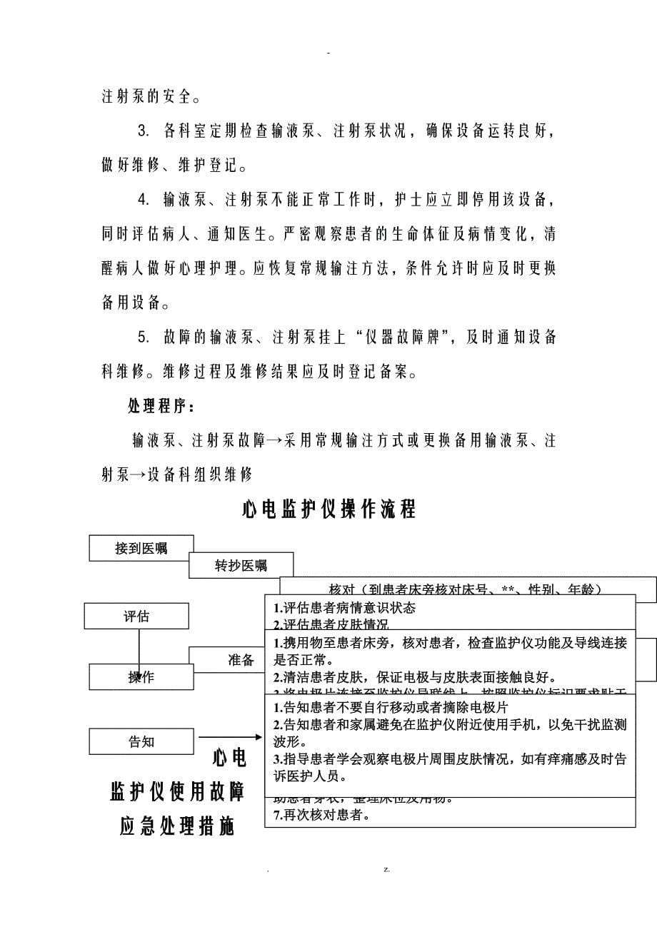 常用仪器设备使用制度_第5页