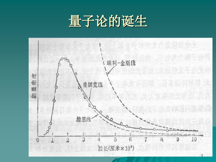 相对论发展史_第4页